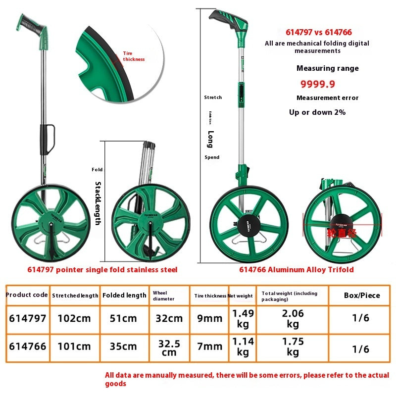 Tuosen Hardware Tools Hand Push Telescopic Rangefinder Mechanical Folding Roller Measuring Wheel Handheld Digital Display Ranging Wheel
