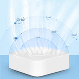 Smart Gas Alarm Leak Monitoring Detector