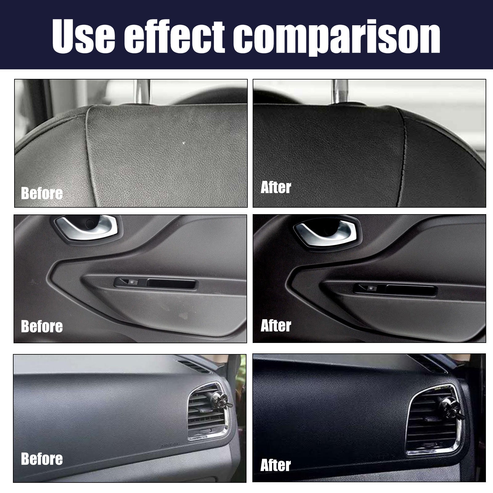Car Dashboard Renovation Clean Dust-proof Seat Care Solution