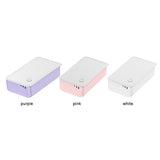 Cell phone sterilization box