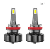 Car LED Headlights Super Bright High Beam Low Beam Headlight Modification