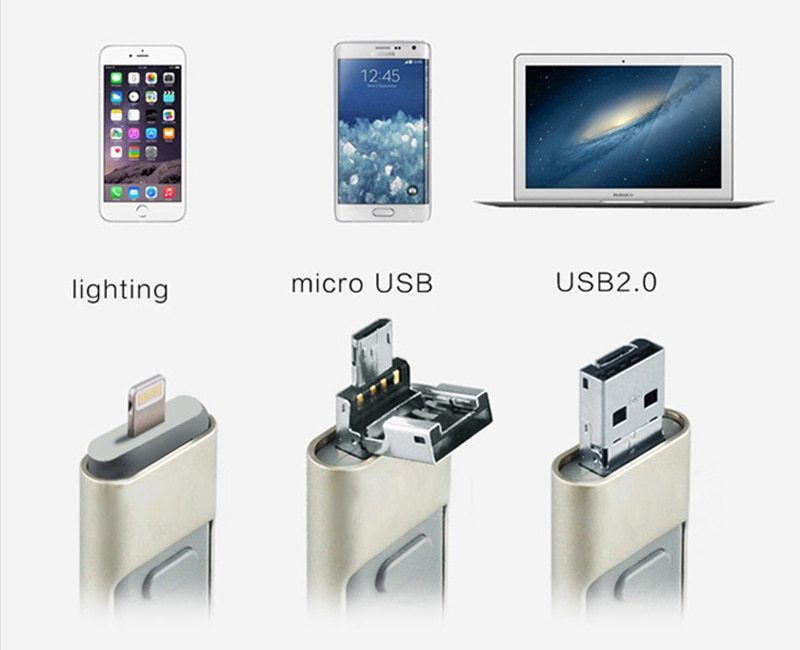 Се дар як диски USB флеши OTG барои компютер ва телефони мобилӣ