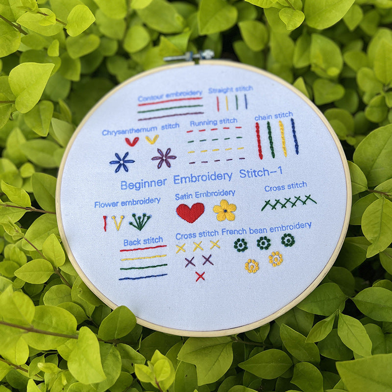 English Novice Teaching Materials Include Manual Needlework