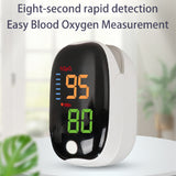 Portable Finger Clip Pulse Saturation Detector