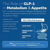 DIETARY SUPPLEMENT Capsules DIETARY SUPPLEMENT