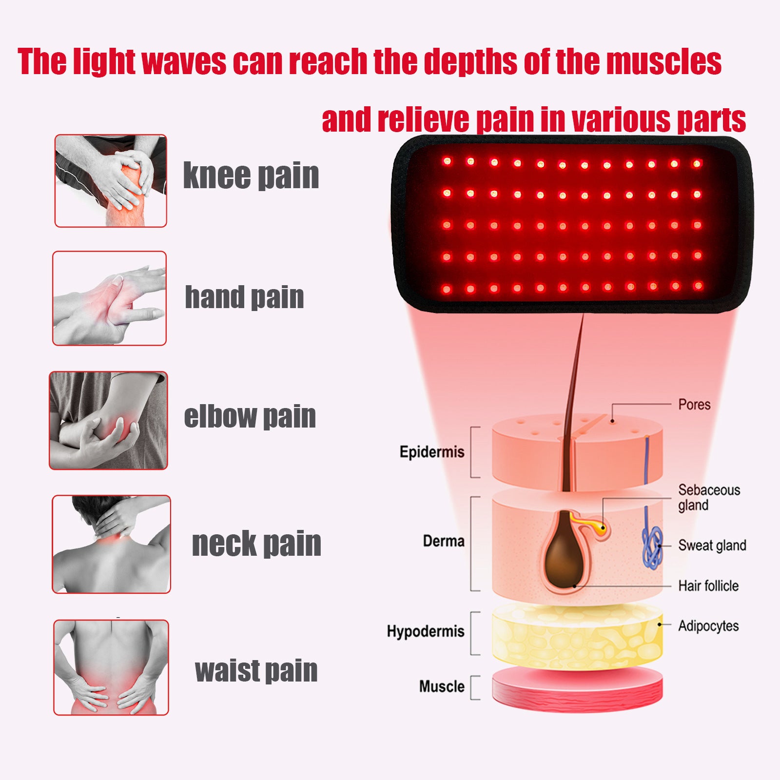 Home Infrared Wearable Portable
