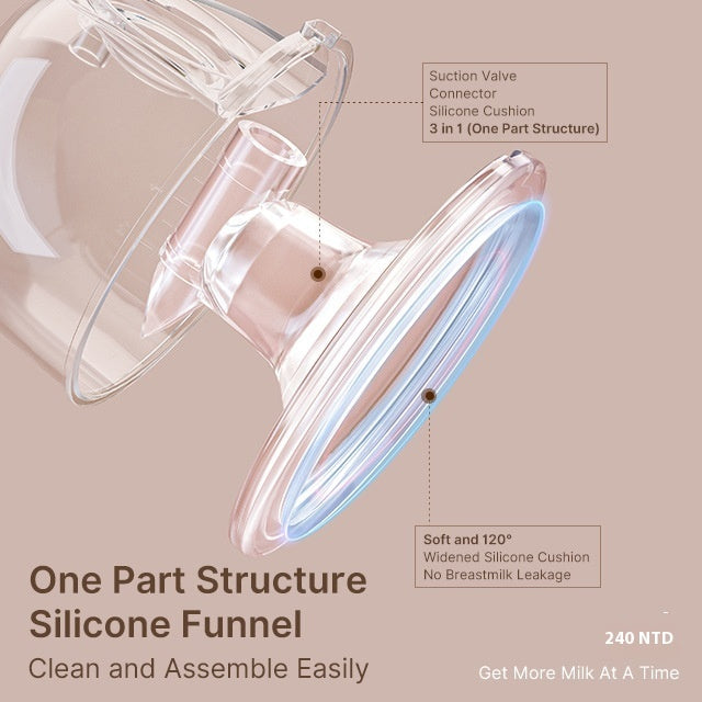 Wearable Hands-free Integrated Electric Breast Extractor