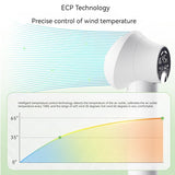 Smart Pet Hair Dryer Dog Golden Retriever Cat Grooming Hairdressing Blow &amp; Comb Silent No Harm Pet Cleaning Supplies Pet Products