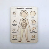 Children's Gift Puzzle Of Early Education Toys