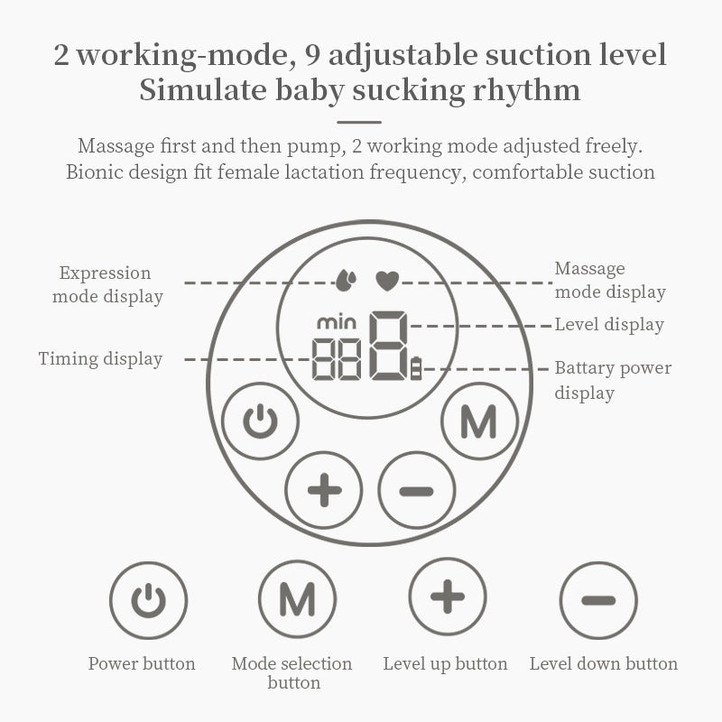 Wearable Electric Breast LCD Display