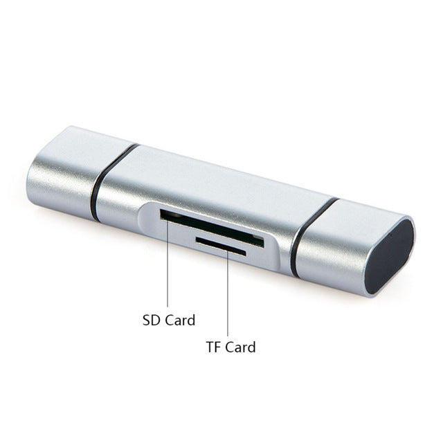 Multi-function card reader