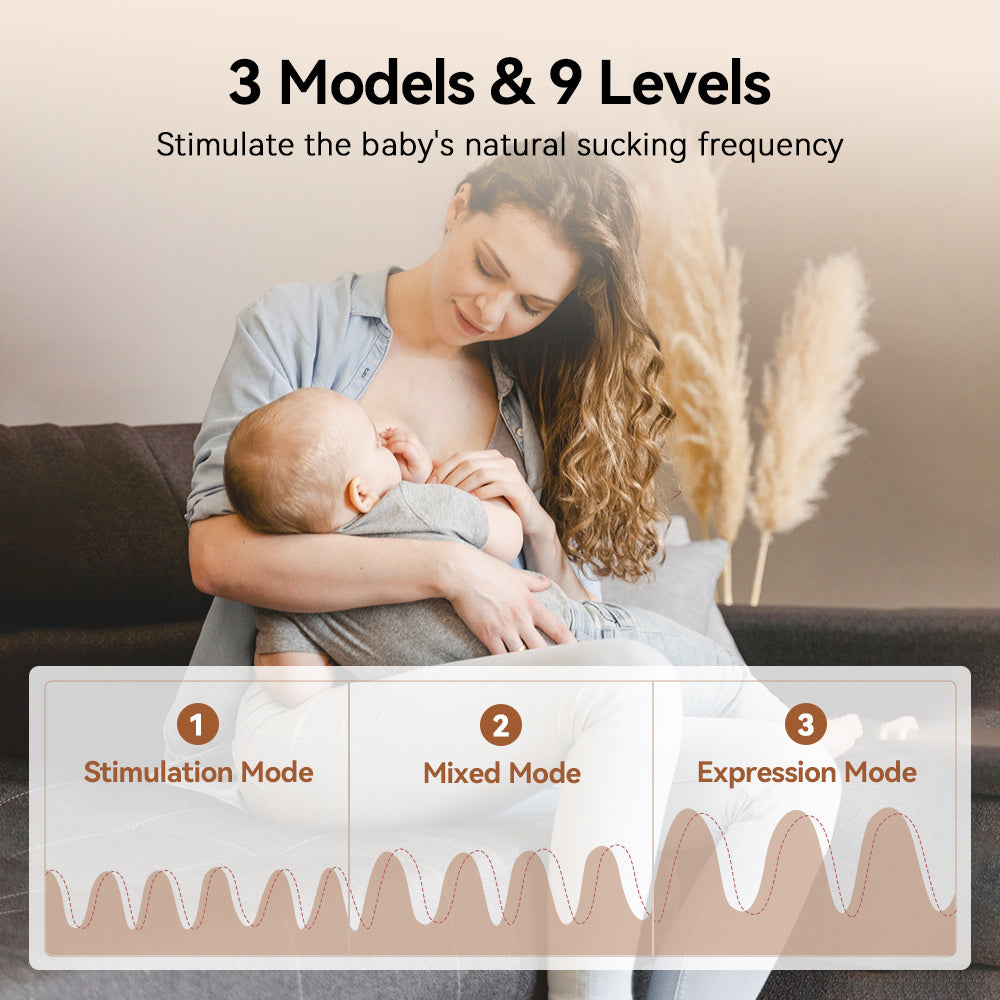 Wearable Hand Free Integrated Wireless Breast