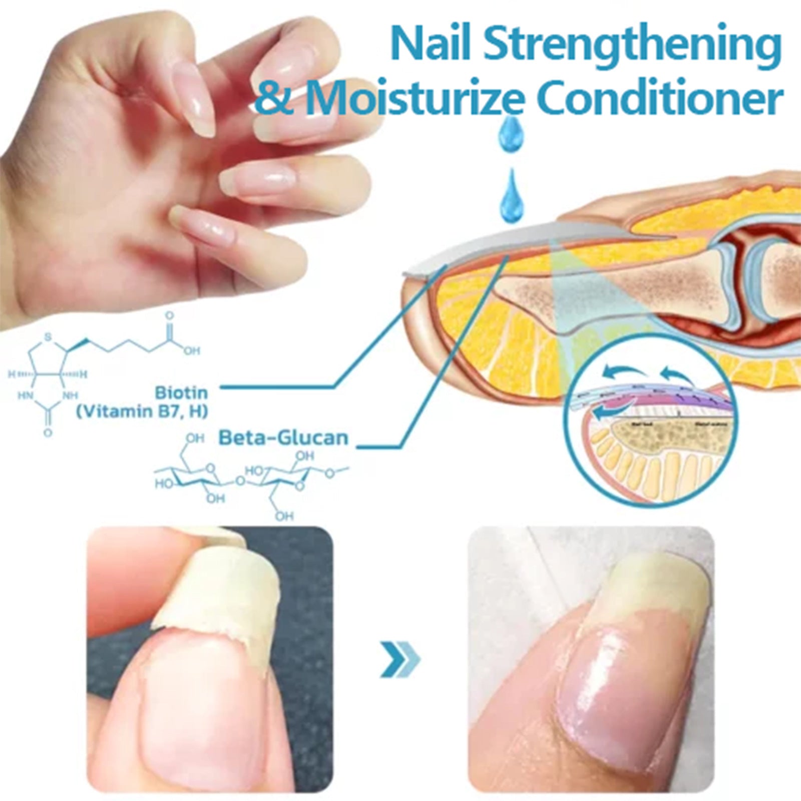 Repair Hand And Foot Cleaning Nail Brightening Care Solution