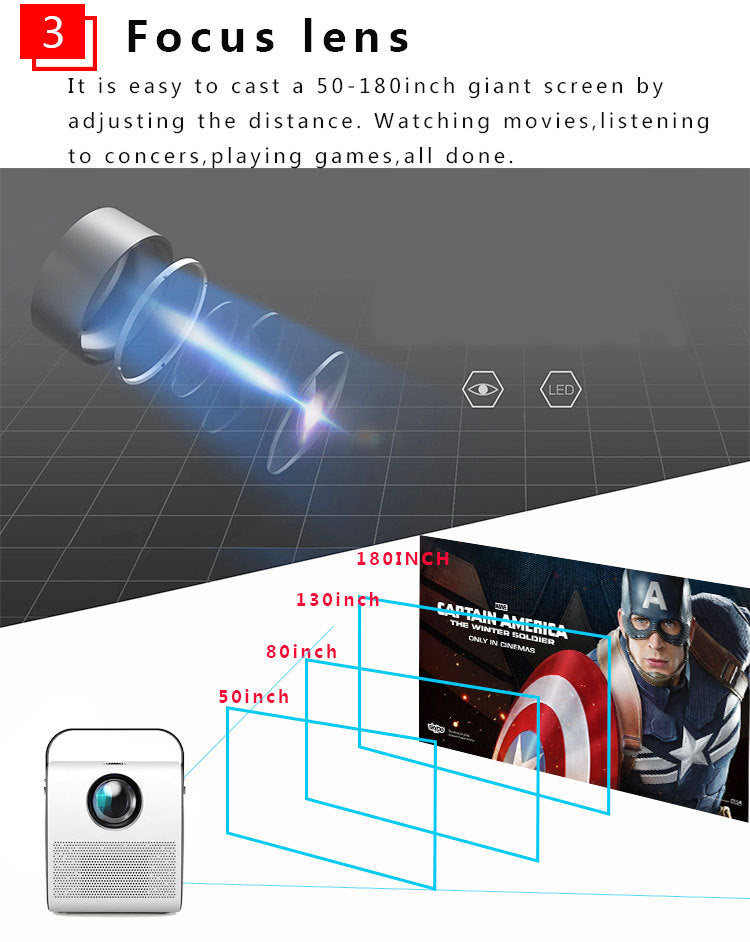 1080P HD Portable Projector