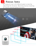 1080P HD Portable Projector
