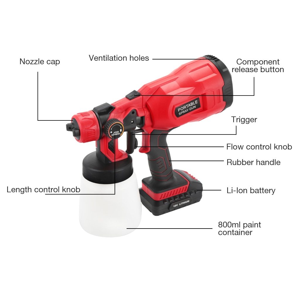 асбоби барқ ​​Cordless мошини пошидани ранг