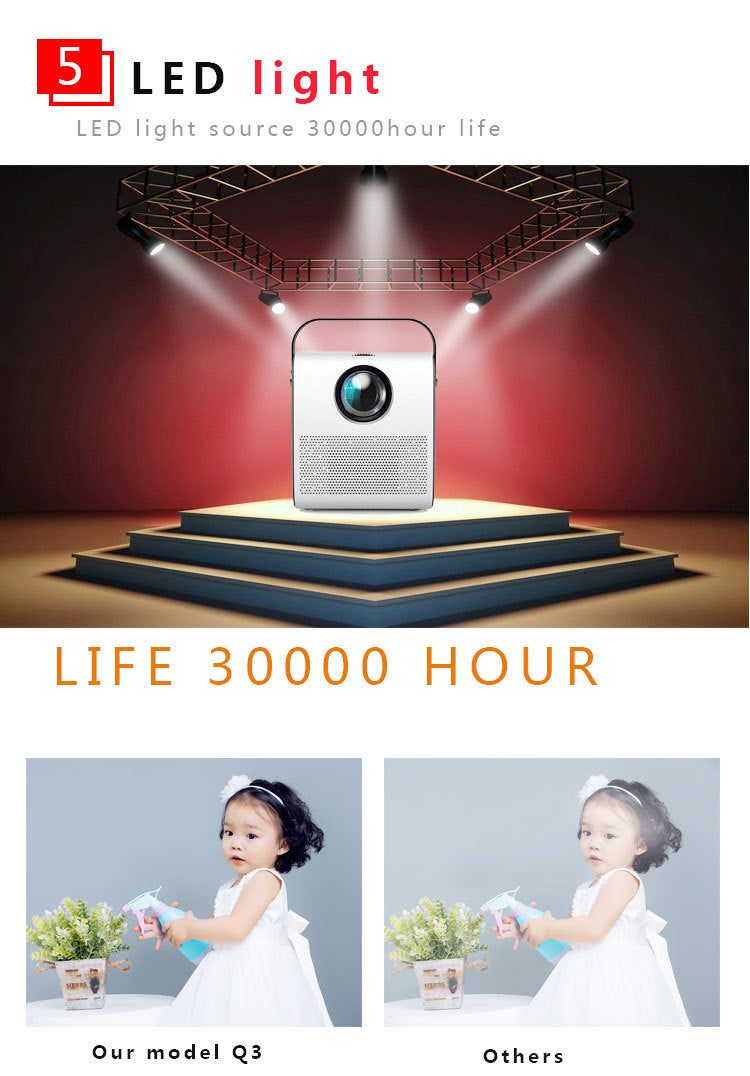 1080P HD Portable Projector