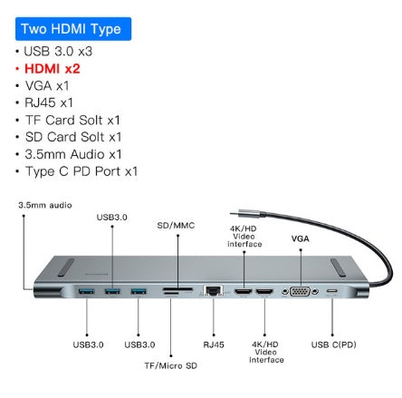 Usb adapter computer converter