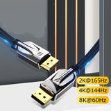 TV computer cable