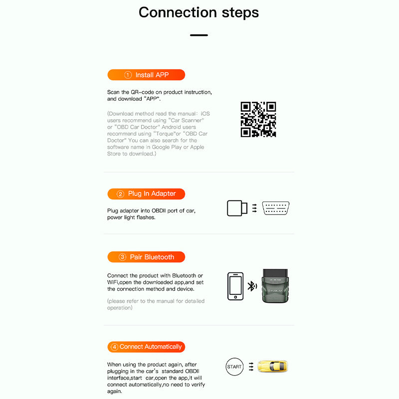 Детектори хатогии худкори Bluetooth OBD