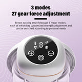 Wearable Multi-purpose Electric Integrated Breast