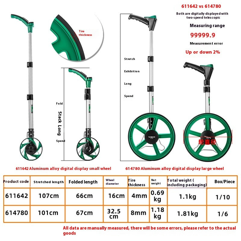 Tuosen Hardware Tools Hand Push Telescopic Rangefinder Mechanical Folding Roller Measuring Wheel Handheld Digital Display Ranging Wheel