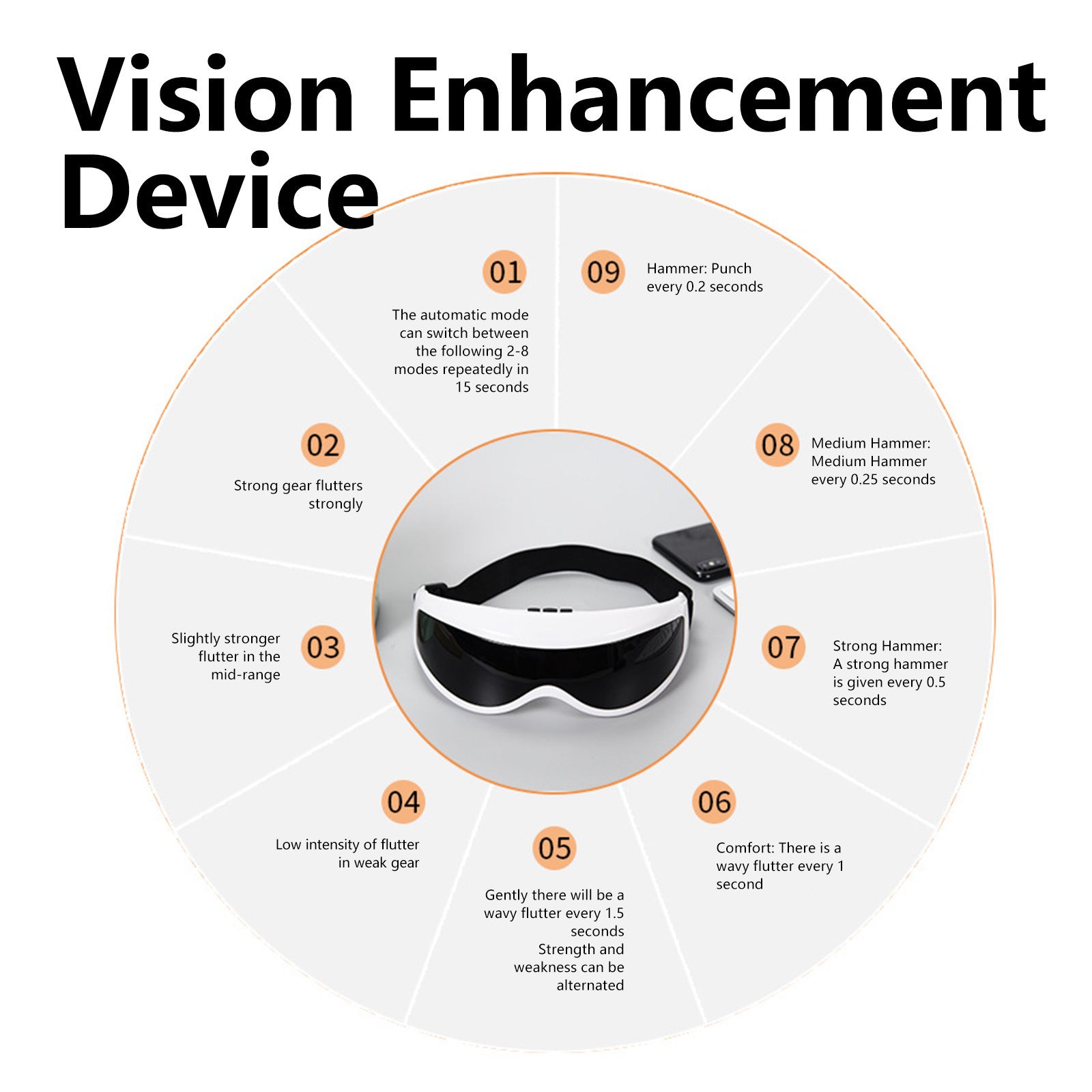 Vision Enhancement Eye Care Machine Relieve Fatigue