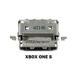 Applicable Game Machine HDMI Interface