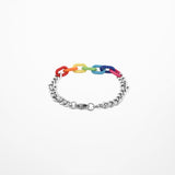 Дастпонаи рангоранги Beaded Smiley Dice Tide Brand Stitching заргарӣ тӯҳфа Рӯзи писарон