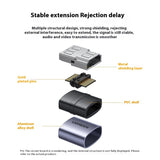 Through Connector Female To Female 20 Version HDMI Cable Extender 4kHD Extender 20 M 21 Butt Joint