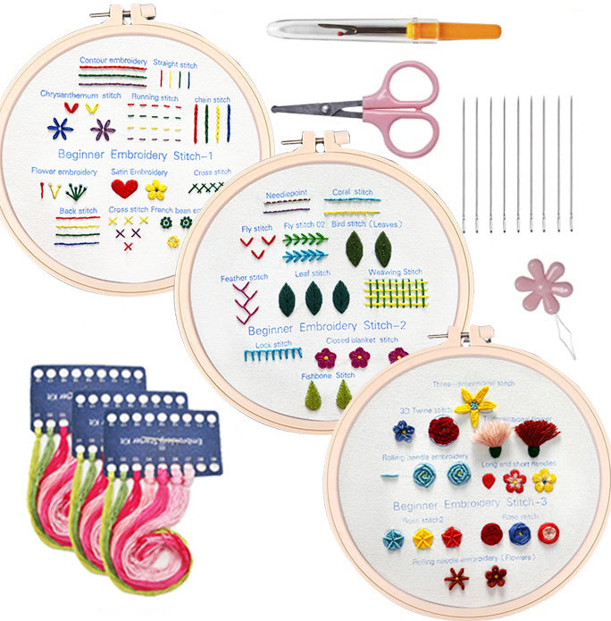 English Novice Teaching Materials Include Manual Needlework
