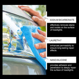 Car Headlight Care Brightening Cleaning Solution