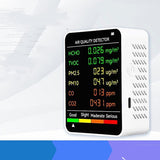 Air Quality Carbon Dioxide Detector