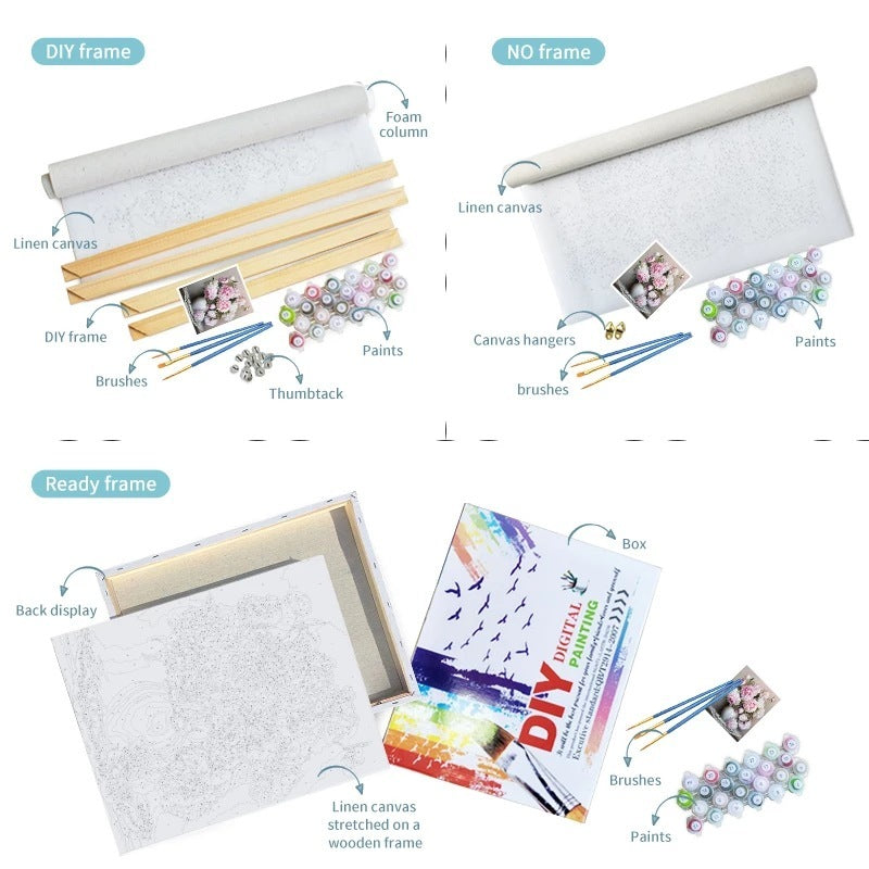Coloring Drawing DIY Digital Oil Painting Decoration
