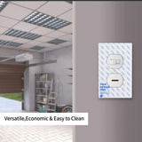 Dust-proof And Heat-resistant Duplex Socket Decorative Wall Plate