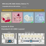 Polar Day Gradient Engraved Luminous Machinery Key Cap